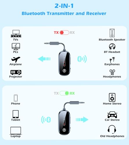KAIY Bluetooth Transmitter Receiver for Airplane/TV/Car | AUX Bluetooth Audio Adapter for 2 Headphones, Bluetooth Receiver for Home Stereo/ Old Speaker 11H Battery - style: Dual Link