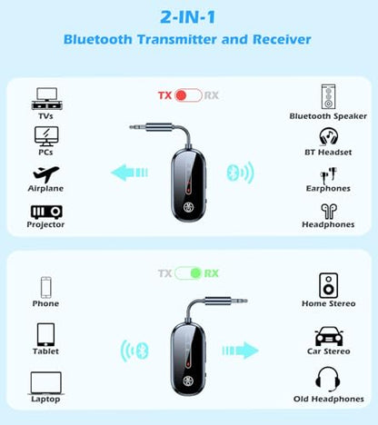 KAIY Bluetooth Transmitter Receiver for Airplane/TV/Car | AUX Bluetooth Audio Adapter for 2 Headphones, Bluetooth Receiver for Home Stereo/ Old Speaker 11H Battery - style: Dual Link