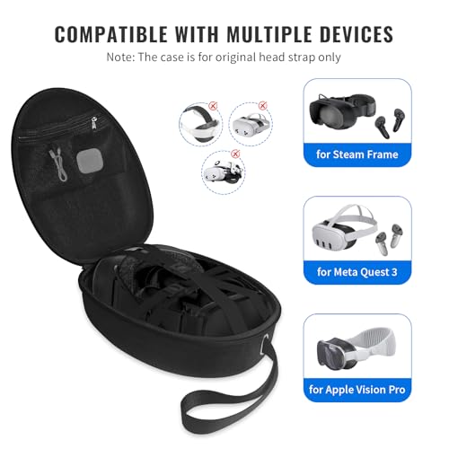Hard Shell Case Compatible with Steam Frame/Meta Quest 3/Apple Vision Pro, Portable Travel Storage for Steam Frame, 2 Steam Controllers, Data Cables and More,Hard Case for VR Headsets