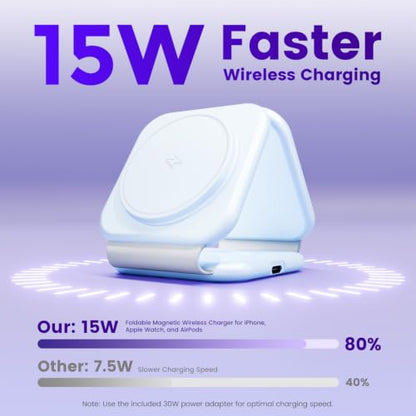 15W Magnetic Travel Charging Station, 3-in-1 Foldable MagSafe Charger | Wireless Charger for Apple Multiple Devices - iPhone Air 17 16 15 14 13 13 Pro Max, Watch & AirPods - Sky Blue - color: Sky Blue