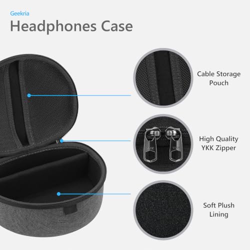 Geekria Shield Case Compatible with Sony WH-XB910N, Marshall Monitor III ANC, Logitech H800 Headphones, Replacement Protective Hard Shell Travel Carrying Bag with Cable Storage (Dark Grey)