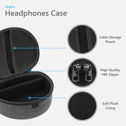Geekria Shield Case Compatible with Sony WH-XB910N, Marshall Monitor III ANC, Logitech H800 Headphones, Replacement Protective Hard Shell Travel Carrying Bag with Cable Storage (Dark Grey)