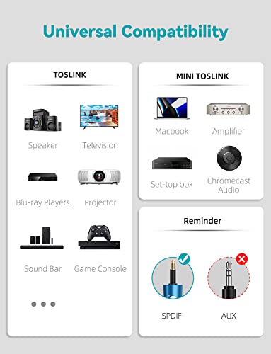 EMK 26ft/8m Toslink to Mini Toslink Digital Optical Audio Cable - Fiber Optic, S/PDIF, Home Theater, Sound Bar, TV, PS4, Xbox, MacBook Compatible - size: 26ft/8m