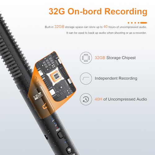 COMICA VM40 Wireless Shotgun Microphone with 48kHz/32-bit Float Recording | Wired & Wireless Modes, 32GB File Storage, 32H Working, 656ft Range, for Canon, Nikon, Sony, Phone, Filming, Video Recording