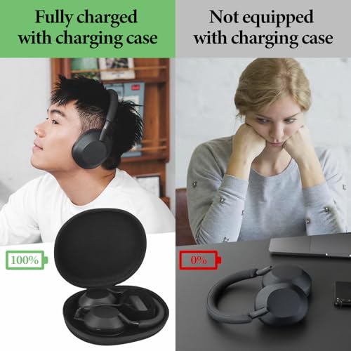 Geekria Elite Charging Headphones Case Compatible with Sony WH-1000XM6/1000XM5/CH720N, Replacement Hard Shell Travel Carrying Bag (Black) Without Power Bank - size: without power bank