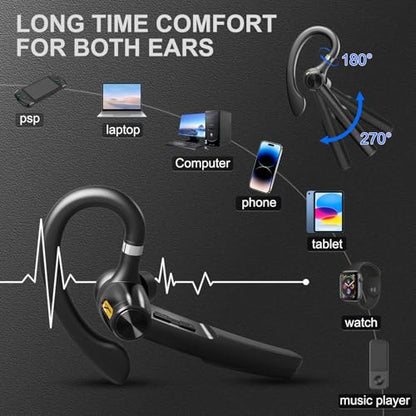 Bluetooth 5.3 Headset, 60Hrs Single Ear Earpiece with Mic | LED Charging Case, Noise Cancelling Mic, Hands-Free Calls for Business, Driving & Meetings