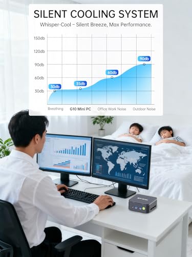 GMKtec G10 Mini PC Computer, Ryzen 5 3500U (Beats 4300U/N150/3300U), 16GB RAM 512GB SSD 2.5GbE NIC LAN Desktop Office Home Business HTPC, Triple 4K Display, WiFi, BT, USB-C, DP, Type-C PD, HDMI 2.1 - size: R5 3500U Blk 16GB DDR4+512GB