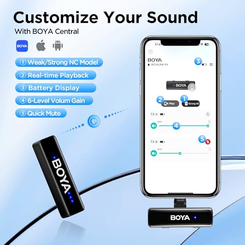 BOYALINK 2 Wireless Lavalier Microphone for iPhone15/16 Android Camera Laptop,48kHz/24-bit,1000ft Range, Mono/Stereo, 30H Use, USB-C/Lightning/TRS Plug Noise Cancellation for TikTok Video Recording