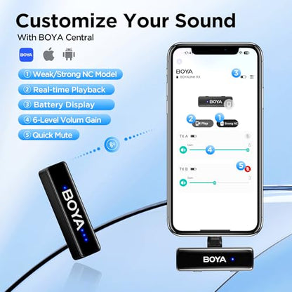 BOYALINK 2 Wireless Lavalier Microphone for iPhone15/16 Android Camera Laptop,48kHz/24-bit,1000ft Range, Mono/Stereo, 30H Use, USB-C/Lightning/TRS Plug Noise Cancellation for TikTok Video Recording