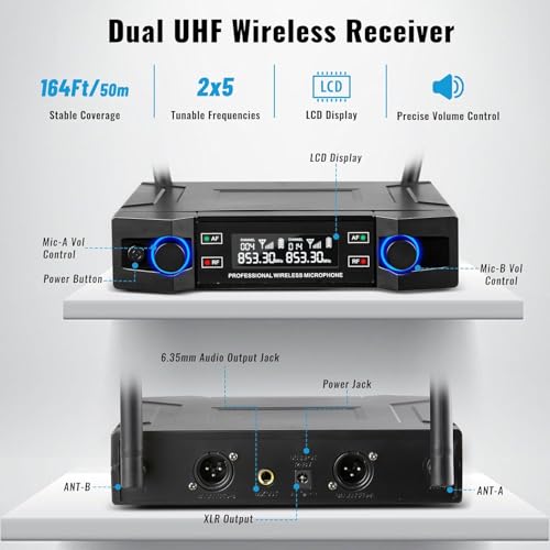 Wireless Microphone System，Dual VHF Dynamic Handheld Mic Set-W100U | SNR ≥110dB, 18dBm Transmission, 164ft Long Range, Plug & Play, Cordless Dynamic Microphones for Singing, Karaoke, Church, DJ