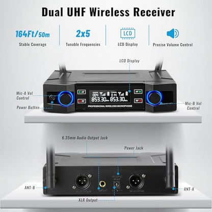 Wireless Microphone System，Dual VHF Dynamic Handheld Mic Set-W100U | SNR ≥110dB, 18dBm Transmission, 164ft Long Range, Plug & Play, Cordless Dynamic Microphones for Singing, Karaoke, Church, DJ