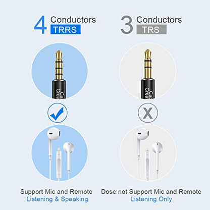 CableCreation 3.5mm Headphone TRS Extension Cable Bundle with 90 Degree TRRS 3.5mm Extension