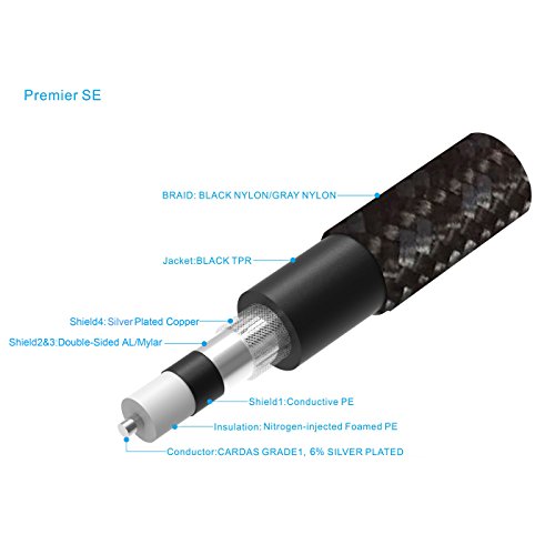 Pangea Audio Premier SE Digital Coaxial Cable - 2 Meter - size: 2 Meter