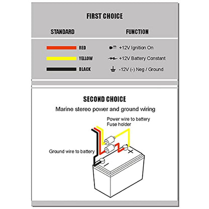 Marine Bluetooth Amplifier Waterproof Class D Amp UTV Amp 4 Channel with Controller for Boat Golf Motorcycle Hidden Installation