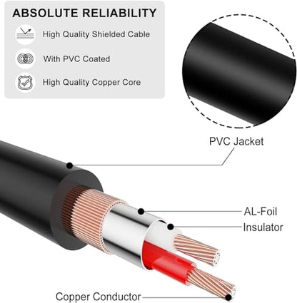 J&D 1/4 inch to 3.5mm Headphone Adapter, Heavy Duty Copper Shell Connecter Joint 3.5mm 1/8 inch Female TRS to 6.35mm Male TRS Stereo Audio Extension Cable (6 Feet 10 Pack) - size: 6 Feet (10 Pack)