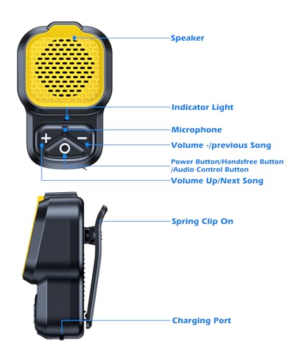 KAIY Mini Bluetooth Speaker Clip On Wearable Portable Speaker - color: Yellow