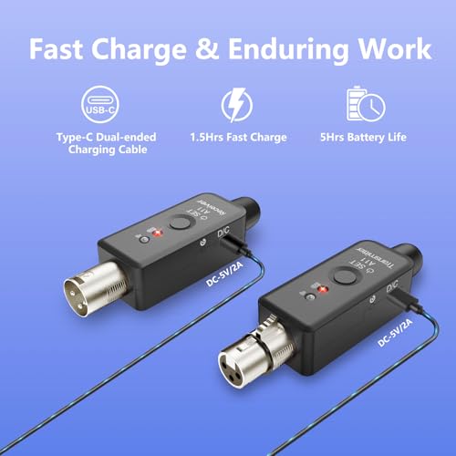 A11 Wireless XLR Microphone System 2.4GHz Transmitter and Receiver | 100ft/30m Range, 24-bit/48kHz, Low Latency, Rechargeable, for Dynamic Microphone, Audio Mixer, PA System (A11(1TX+1RX))