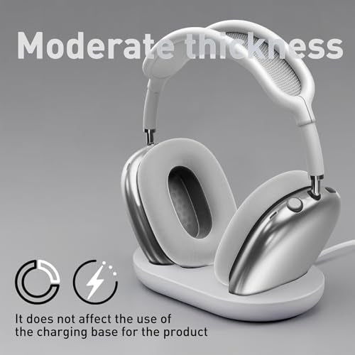 Case Ear Cover for AirPods Max Headphones(USB-C/Lightning)(2024/2020), 2 Set of Headband Cover and Clear Soft TPU Ear Cups Sheel,Scratch Resistant and Condensation Resistant - color: A2-White