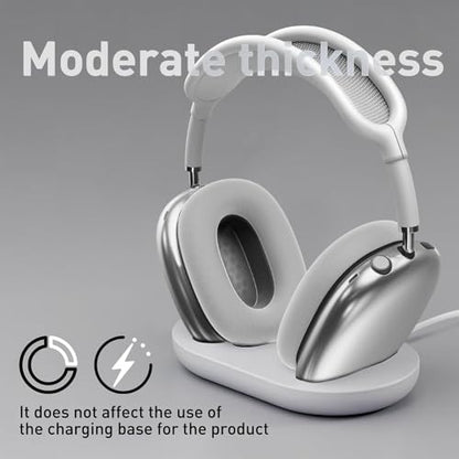 Case Ear Cover for AirPods Max Headphones(USB-C/Lightning)(2024/2020), 2 Set of Headband Cover and Clear Soft TPU Ear Cups Sheel,Scratch Resistant and Condensation Resistant - color: A2-White