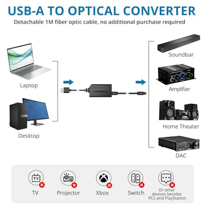 AUTOUTLET USB to Optical Audio Adapter, 96kHz USB A to SPDIF Optical Audio Adapter, Plug and Play, 2M Cable for PC, Laptop, Mac to Soundbar, DAC, Home Theater