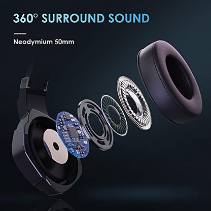 targeal 7.1 Surround Sound PC Gaming Headset for PS5 PS4 Laptop Mac Tablet Mobile, Over Ear Wired USB Gaming Headphone with Omni-Directional Noise Canceling Mic, RGB LED, with Type C Cable - style: SKY-917 + TypeC Cable