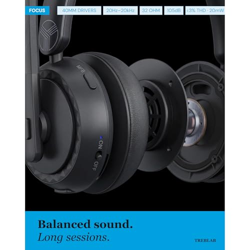 TREBLAB C7-Pro Wireless Bluetooth Headset, 60H Playtime, Bluetooth 5.3 | 40mm Drivers, Type-C Fast Charging, IPX4 Waterproof, Wireless Headset with Mic for Work, Home Office, Calls, Laptop, PC