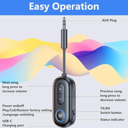 SYENGKKY Bluetooth 5.4 Transmitter Receiver - 2-in-1 Bluetooth Wireless Audio Transmitter for Headphones or BT Devices - 3.5mm Audio Jack Adapter for TV, Airplane, Car, PC, Gym Equipment, Switch