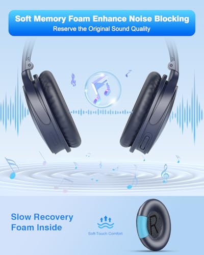 Earpads for Bose Quiet Comfort QC 35 / QC35 ii / QC25 / QC15 Headphone - color: Blue