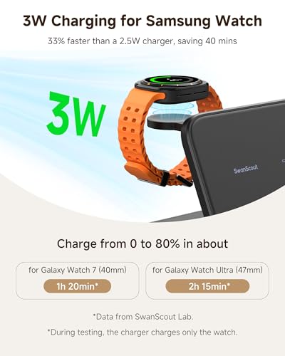 3 in 1 Wireless Charger Stand for Samsung Galaxy Z Fold 8/Z Fold 8 Ultra | Charging Station for Samsung Galaxy Z Fold 7/6/5/4/3, Galaxy Watch 8/8 Classic/Ultra/7/6/5/4, Galaxy Buds, SwanScout 705S