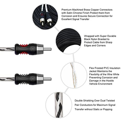 RECOIL PCI217 17ft 2-Channel RCA Audio Interconnects Cable Double Shielded | Premium 100% Oxygen Free Copper with Noise Reduction - style: 17ft 2-Channel RCA