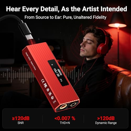 USB C DAC Headphone Amplifier, ES9028Q2M Portable HiFi DAC Amp, DSD256/PCM 384kHz 32Bit, 4.4mm Balanced & 3.5mm Outputs, USB DAC for iPhone 15/16, Android Phone, PC, Mac