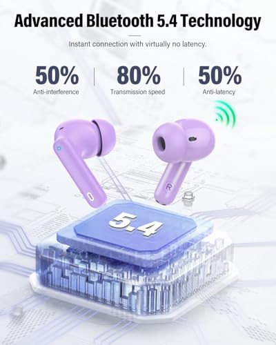 Wireless Earbuds, Bluetooth 5.4 Headphones Bass Stereo, Ear Buds with Noise Cancelling Mic, IP7 Waterproof in Ear Earphones, 36H LED Display Bluetooth Earbuds for Laptop Pad Phones, Pale Violet | Ear Buds with Noise Cancelling Mic LED Display, 36H, IP7 Wa