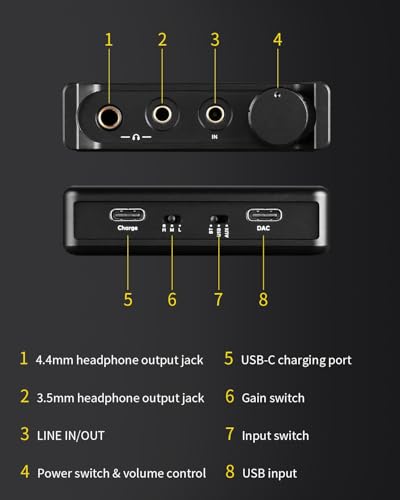 TOPPING G5 Hi-Res Portable DAC and Headphone Amplifier – USB, Bluetooth LDAC, NFCA Amp, ES9068AS DAC, Up to 1200mW Output, for IEMs & High-Impedance Headphones (Black)