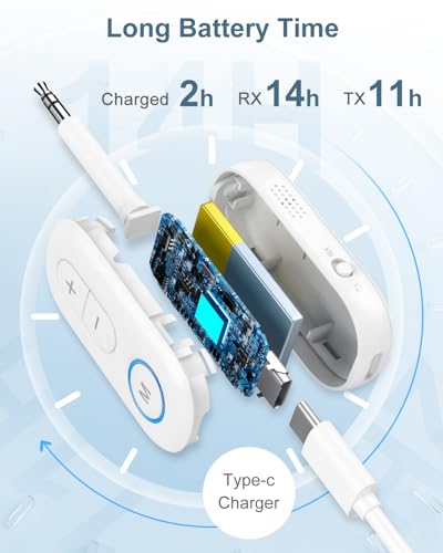 Upgraded Bluetooth 5.3 Audio Adapter, 2 in 1 Bluetooth Transmitter Receiver, Wireless Headphones, Low Latency, Hands-Free, Audio Adapter for Airplane/Travel/Car/Home Stereo - color: White