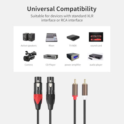 RCA to XLR HiFi Audio Cable 5 Feet, 2 RCA Male to 2 XLR Female, Black with Red/Black Tail, 4N OFC Wire and Gold-Plated Conductors for Amplifier, Mixer, Microphone - size: 5FT, style: 2 RCA Male to 2 XLR Female