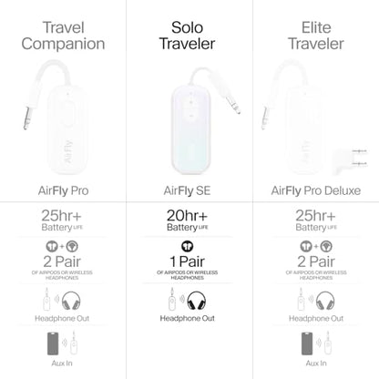Twelve South AirFly SE Iridescent Bluetooth Wireless Audio Transmitter Receiver for AirPods or Wireless Headphones - Use with Any 3.5mm Audio Jack for Airplane, Gym Equipment, TV, iPad/Tablet and Auto