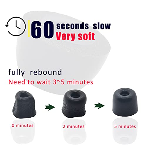 Universal Memory Foam Earbuds Tips Replacement for 3mm-4mm Storage Box | 3 Pairs LMS Noise Isolating, Secure Fit Anti-Slip Ear Tips for In-Ear Earphones - size: 3.0-LMS