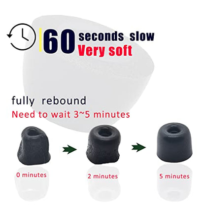 Universal Memory Foam Earbuds Tips Replacement for 3mm-4mm Storage Box | 3 Pairs LMS Noise Isolating, Secure Fit Anti-Slip Ear Tips for In-Ear Earphones - size: 3.0-LMS