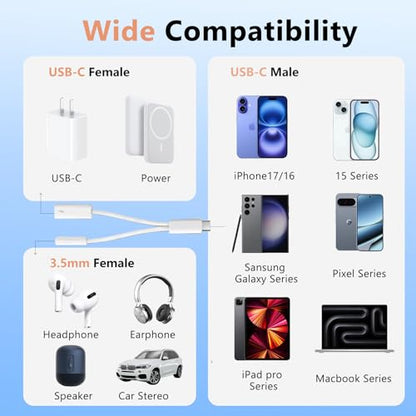 KikoSaka USB C to Headphone Jack Adapter with PD Fast Charging