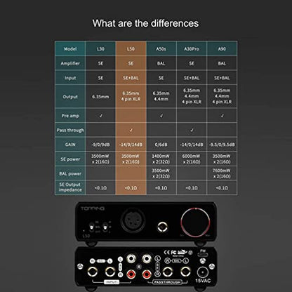 Topping L50 NFCA Headphone Amplifier, 3500mW x 3500mW HiFi SE/BAL Input Desktop Home Audio Amp 6.35mm 4 Pin XLR Iems Output Gain Switch 2 Channel Preamplifier (Silver)