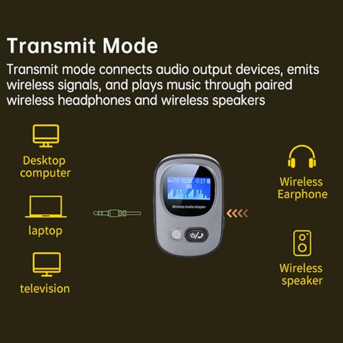 GOWENIC Bluetooth 5.3 Transmitter Receiver Adapter, Light Emitting Diode Display, Low Latency High Fidelity Sound
