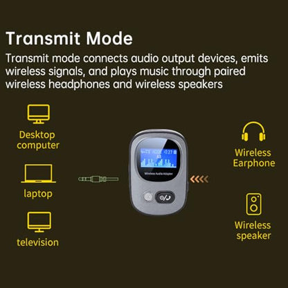 GOWENIC Bluetooth 5.3 Transmitter Receiver Adapter, Light Emitting Diode Display, Low Latency High Fidelity Sound