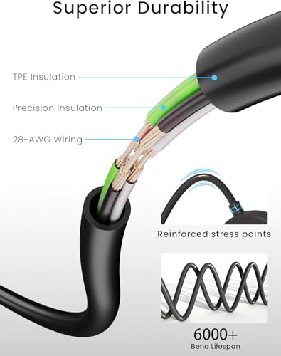 Charger Compatible with Samsung Galaxy Watch 7/Ultra/FE/6/6 Classic/5 Pro/4 Classic/3/Active 2/Active 2 in 1 USB to USB C Charger Cable for Galaxy Watch Phone Tablet Earphone etc.