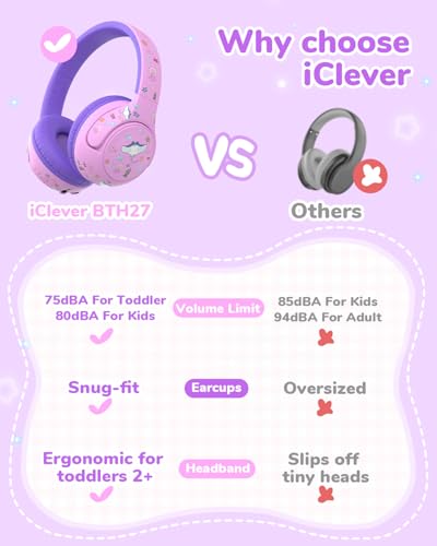 iClever BTH27 Toddler Headphones for 2+ Year Old Baby Kids Travel Study | SafeSound Tech3.0, 74H Playtime, Bluetooth 5.4, BPA Free, Aux, Soft Baby Headphones, Easy Operation, Adjustable, Purple - color: Purple