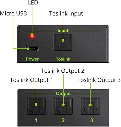 LiNKFOR 3 Port Toslink Splitter with 4pcs 6ft Optical Cable Digital Optical Audio Splitter Aluminum Alloy SPDIF Toslink Fiber Audio Splitter 1 in 3 Out Support Dolby-AC3 DTS for PS3 DVD HDTV - style: 1x3 Splitter with 4pcs Cable