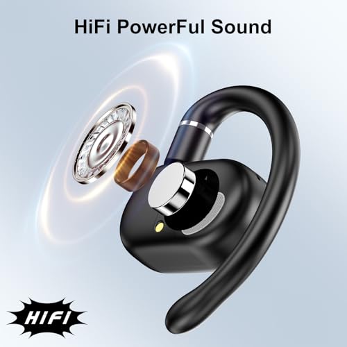 SIXTHGU Open Ear Headphones, Wireless Earbuds Lightweight Adjustable Ear Hooks, Clear Calls, 36H Playtime, Ultra-Comfort, Powerful Sound, Bluetooth 5.4 Earbuds (Black)