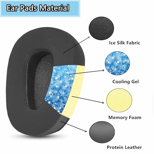 B650-XT Earpads Replacement for BlueParrott B650 XT S650-XT Headset