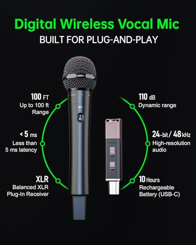 Xvive M5 Handheld Wireless Microphone System, 5.8GHz Plug-and-Play Wireless XLR Mic with Compact Receiver, Auto Channel Scan, 24-bit/48kHz Audio for Church, Live Vocals, Speakers & Events - style: M5