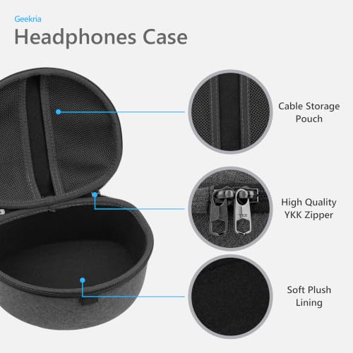 Geekria Shield Headphones Case Compatible with Audio-Technica ATH-M50X/M30X, ULTRASONE Signature Fusion Open Back, Replacement Hard Shell Travel Carrying Bag with Cable Storage (Dark Grey)