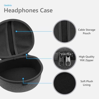 Geekria Shield Headphones Case Compatible with Audio-Technica ATH-M50X/M30X, ULTRASONE Signature Fusion Open Back, Replacement Hard Shell Travel Carrying Bag with Cable Storage (Dark Grey)